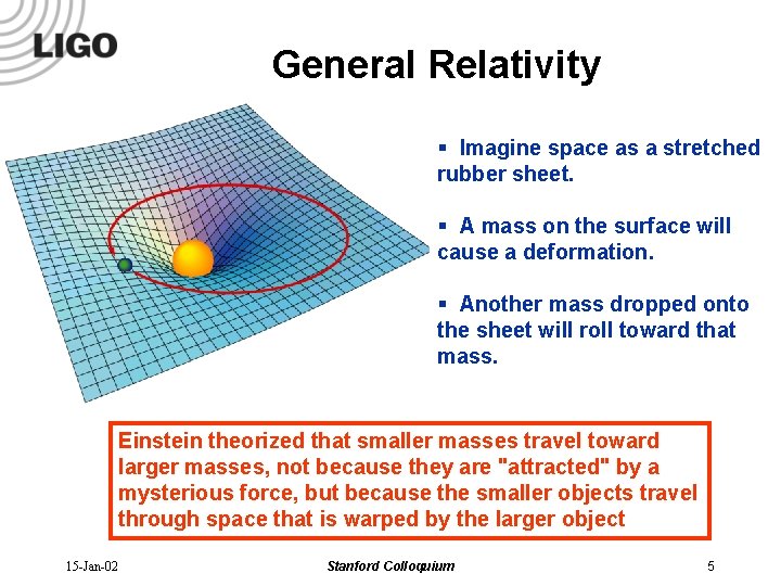 General Relativity § Imagine space as a stretched rubber sheet. § A mass on