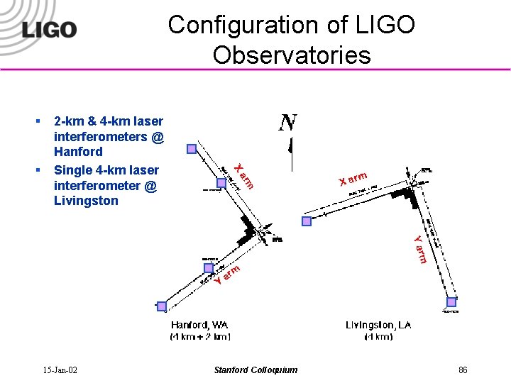 Configuration of LIGO Observatories § § 2 -km & 4 -km laser interferometers @