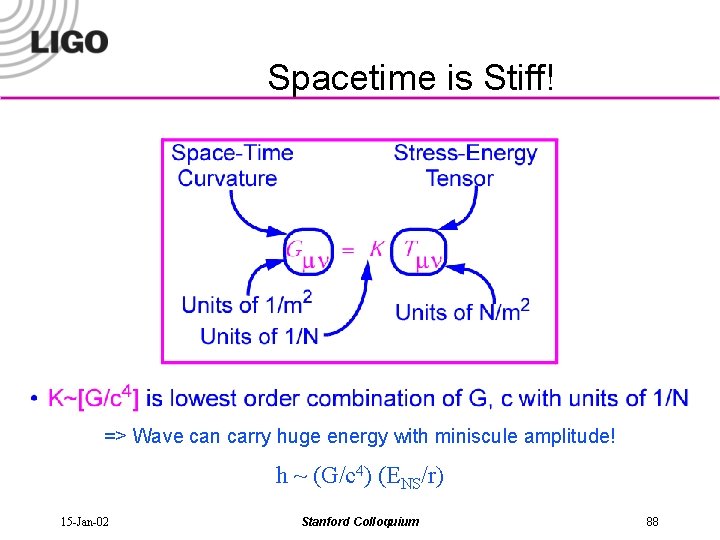 Spacetime is Stiff! => Wave can carry huge energy with miniscule amplitude! h ~