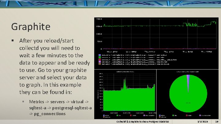 Graphite § After you reload/start collectd you will need to wait a few minutes