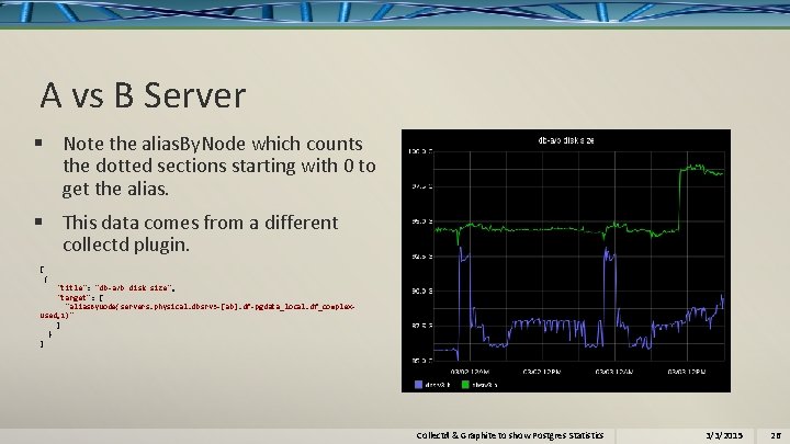 A vs B Server § Note the alias. By. Node which counts the dotted