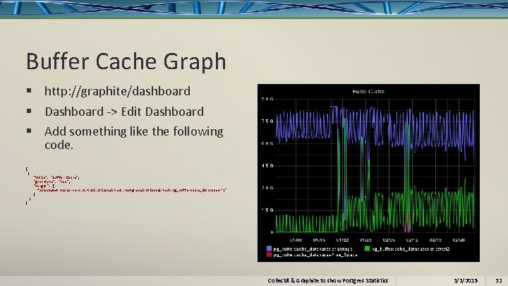 Buffer Cache Graph § http: //graphite/dashboard § Dashboard -> Edit Dashboard § Add something