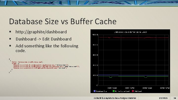 Database Size vs Buffer Cache § http: //graphite/dashboard § Dashboard -> Edit Dashboard §