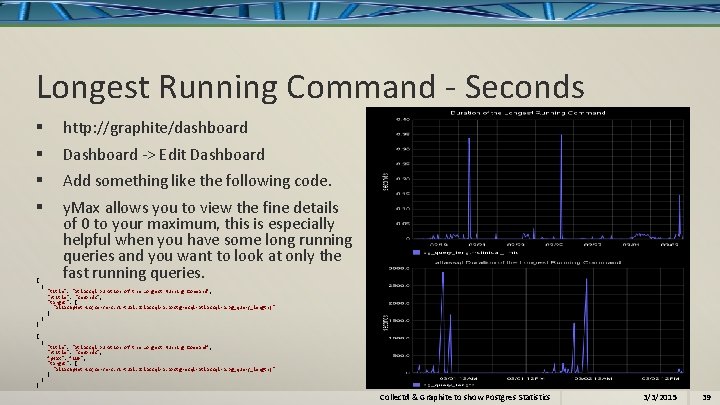Longest Running Command - Seconds § http: //graphite/dashboard § Dashboard -> Edit Dashboard §