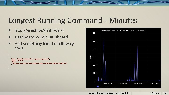 Longest Running Command - Minutes § http: //graphite/dashboard § Dashboard -> Edit Dashboard §