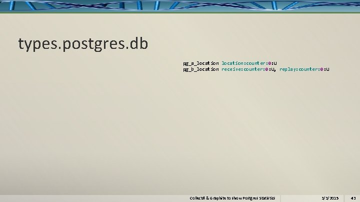 types. postgres. db pg_a_location: counter: 0: U pg_b_location receive: counter: 0: U, replay: counter: