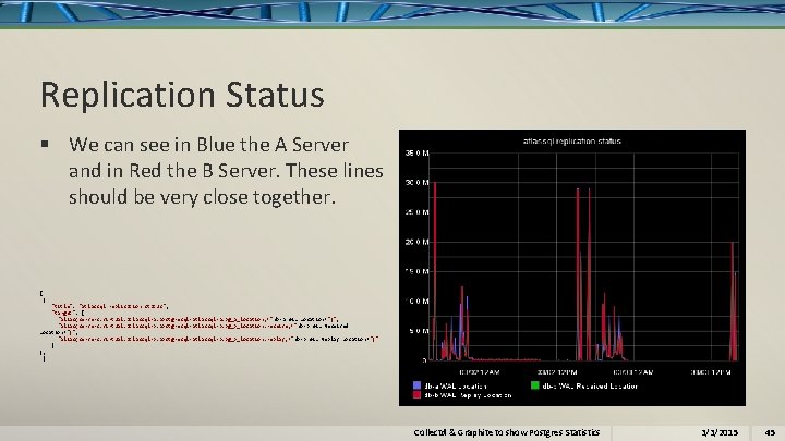 Replication Status § We can see in Blue the A Server and in Red