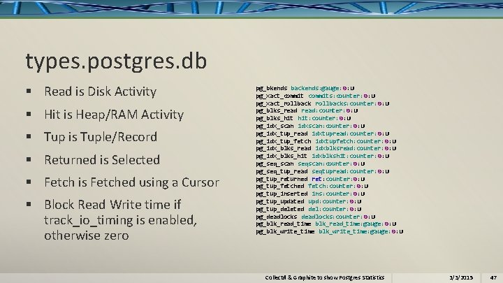 types. postgres. db § Read is Disk Activity § Hit is Heap/RAM Activity §