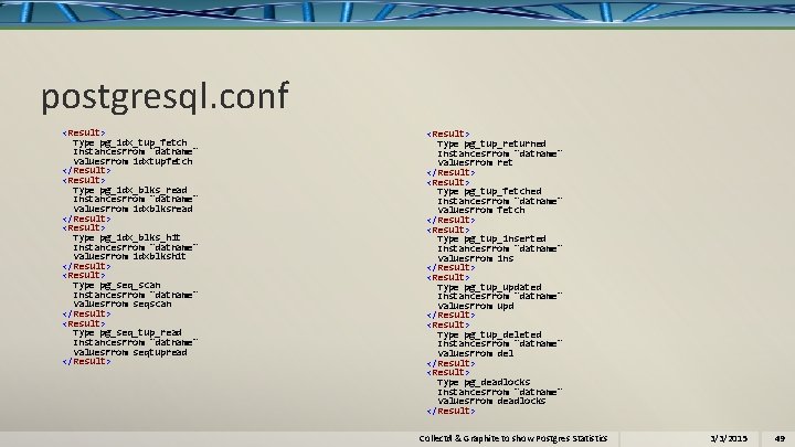 postgresql. conf <Result> Type pg_idx_tup_fetch Instances. From "datname" Values. From idxtupfetch </Result> <Result> Type