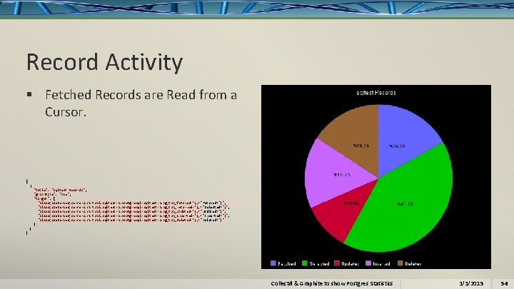 Record Activity § Fetched Records are Read from a Cursor. [ { "title": "sqltest