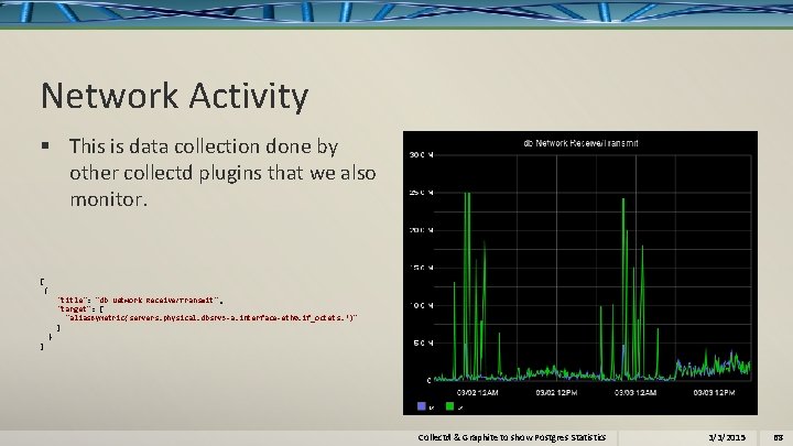 Network Activity § This is data collection done by other collectd plugins that we