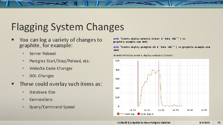 Flagging System Changes § You can log a variety of changes to graphite, for