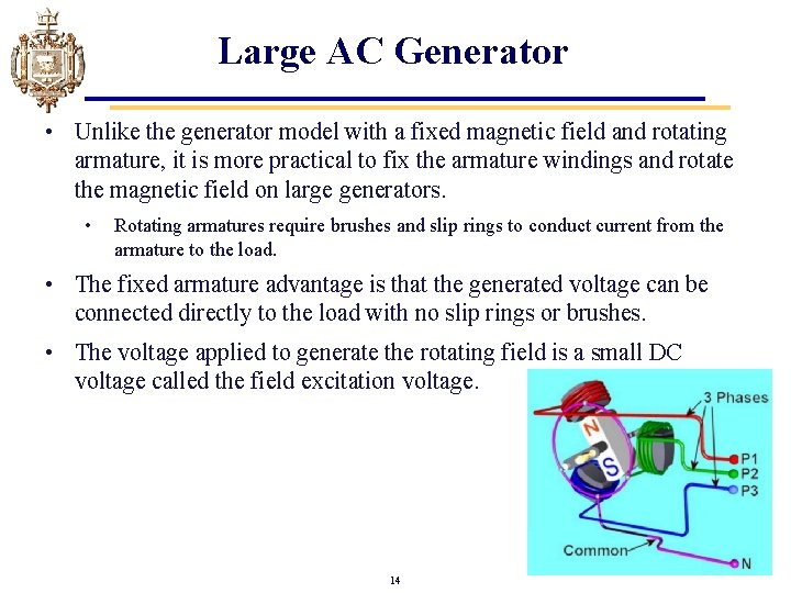 Large AC Generator • Unlike the generator model with a fixed magnetic field and Large AC Generator • Unlike the generator model with a fixed magnetic field and