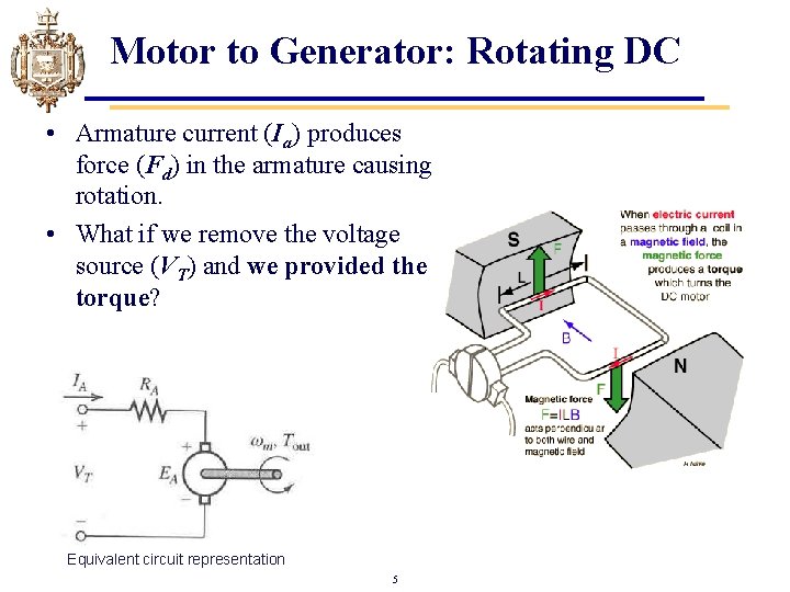 Motor to Generator: Rotating DC • Armature current (Ia) produces force (Fd) in the