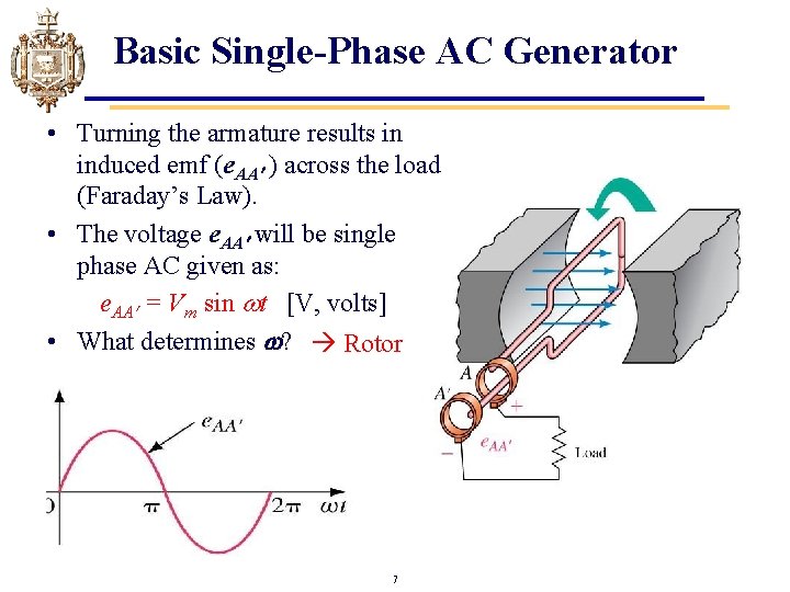 Basic Single-Phase AC Generator • Turning the armature results in induced emf (e. AA