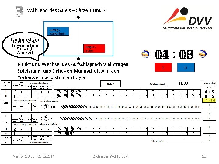 Während des Spiels – Sätze 1 und 2 Ludwig / Walkenhorst Ein Punkt zur