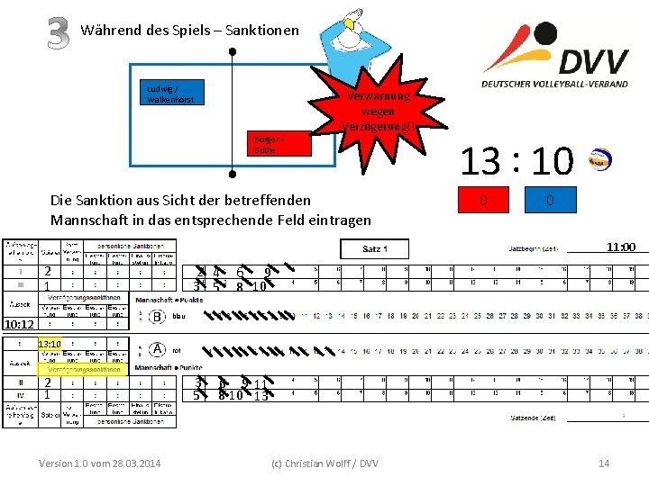 Während des Spiels – Sanktionen Ludwig / Walkenhorst Verwarnung wegen Verzögerung!! Borger / Büthe