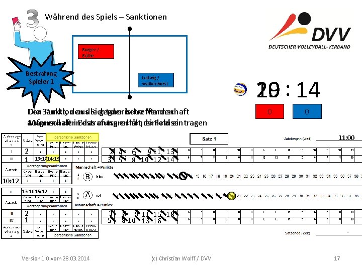 Während des Spiels – Sanktionen Borger / Büthe Bestrafung Spieler 1 Ludwig / Walkenhorst