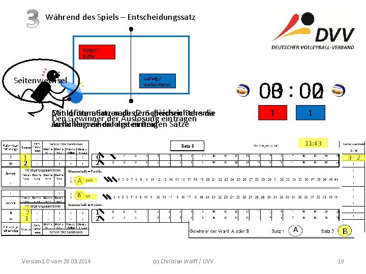 Während des Spiels – Entscheidungssatz Borger / Büthe Seitenwechsel Ludwig / Walkenhorst Mit desdem
