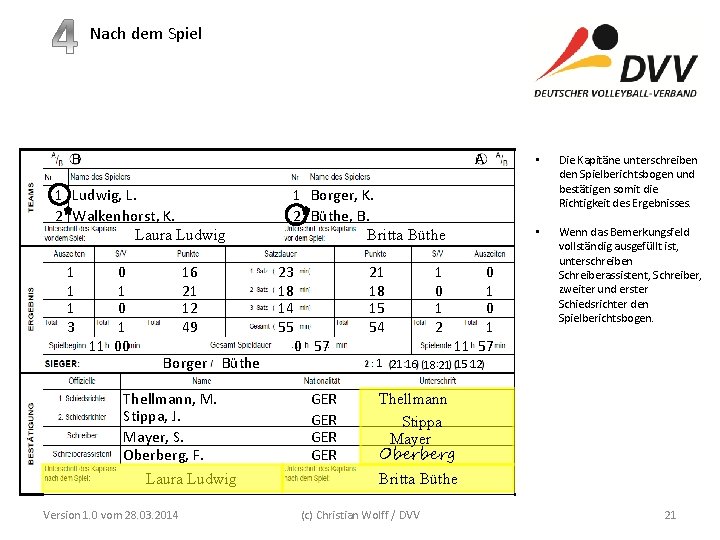 Nach dem Spiel B A 1 Ludwig, L. 2 Walkenhorst, K. Laura Ludwig 1