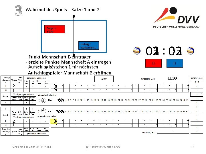 Während des Spiels – Sätze 1 und 2 Borger / Büthe Ludwig / Walkenhorst