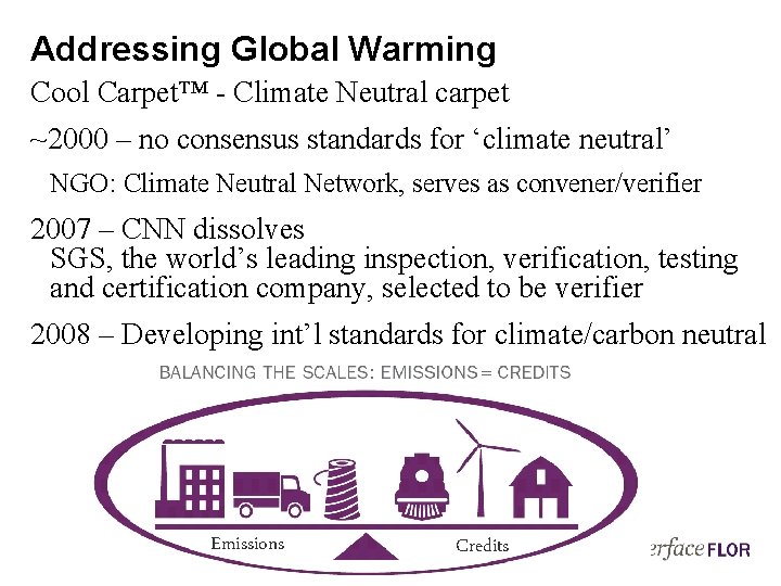 Addressing Global Warming Cool Carpet™ - Climate Neutral carpet ~2000 – no consensus standards