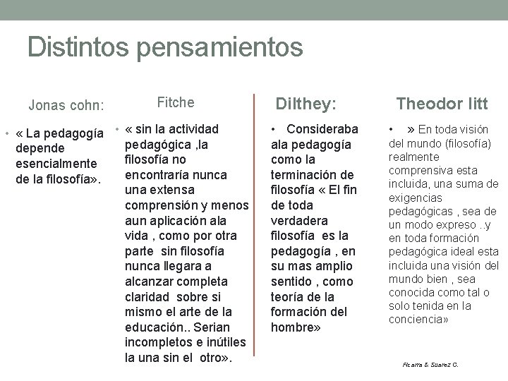 Distintos pensamientos Jonas cohn: • « La pedagogía depende esencialmente de la filosofía» .