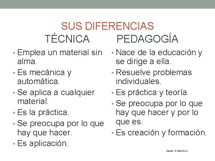 SUS DIFERENCIAS TÉCNICA PEDAGOGÍA • Emplea un material sin alma. • Es mecánica y