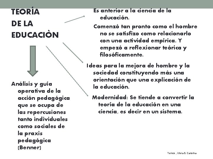 TEORÍA DE LA EDUCACIÒN Análisis y guía operativa de la acción pedagógica que se