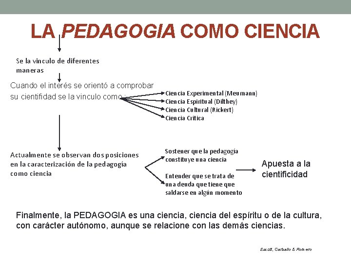 LA PEDAGOGIA COMO CIENCIA Se la vinculo de diferentes maneras Cuando el interés se