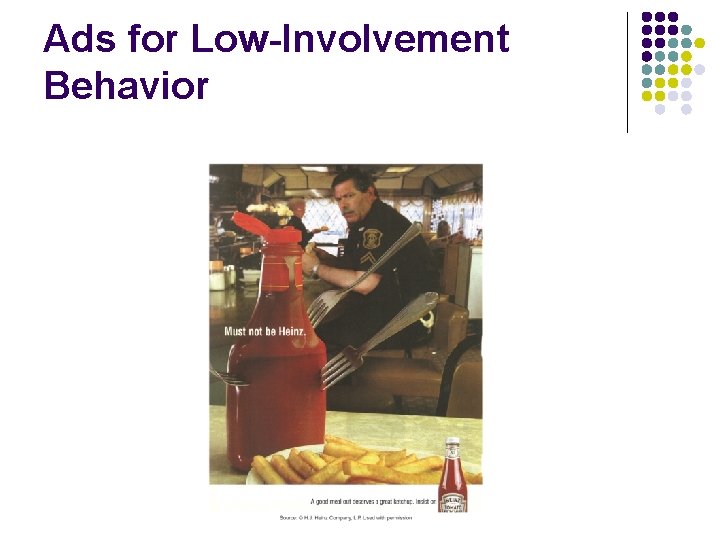 Ads for Low-Involvement Behavior 