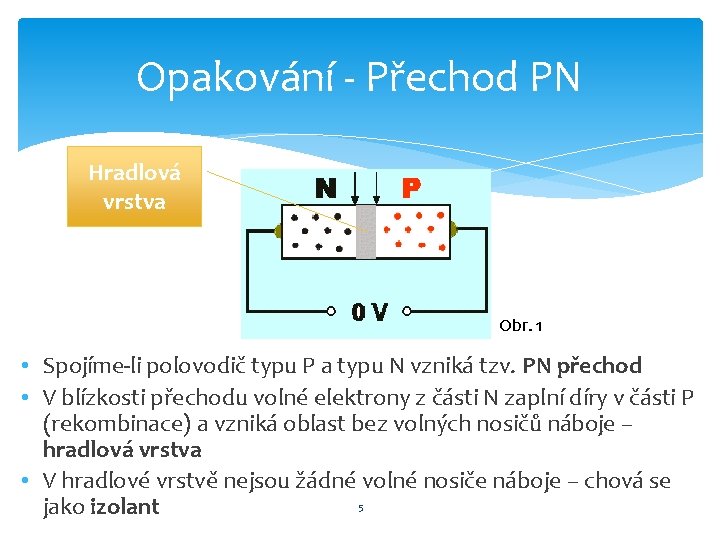 Opakování - Přechod PN Hradlová vrstva Obr. 1 • Spojíme-li polovodič typu P a