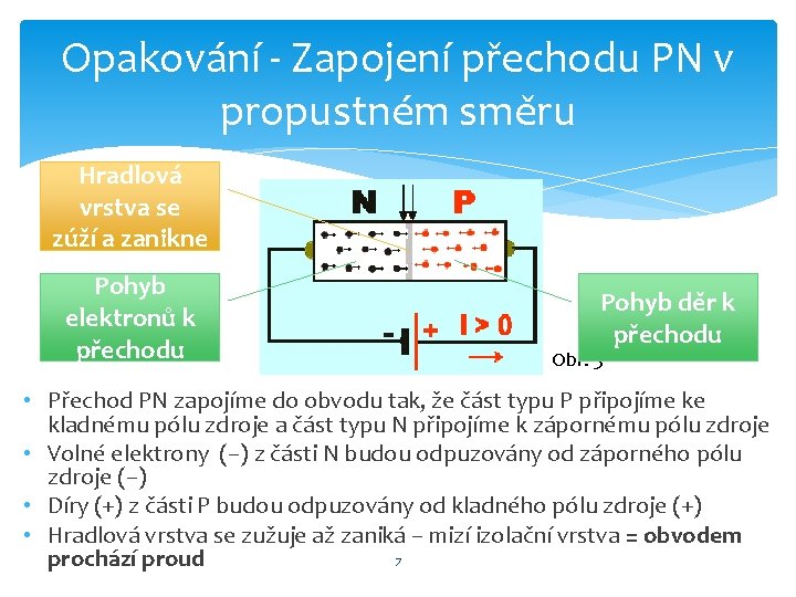 Opakování - Zapojení přechodu PN v propustném směru Hradlová vrstva se zúží a zanikne