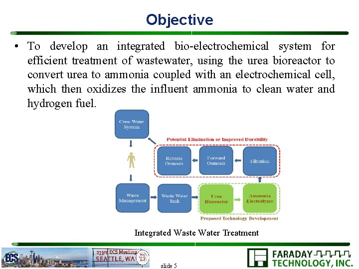 Objective • To develop an integrated bio-electrochemical system for efficient treatment of wastewater, using