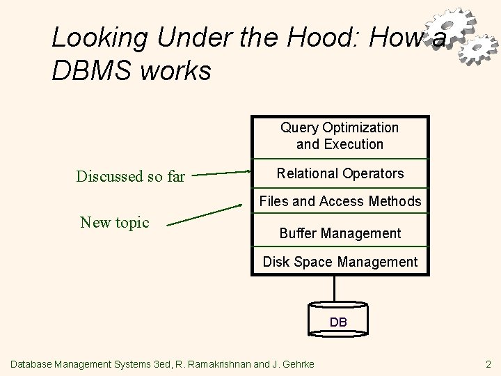 Looking Under the Hood: How a DBMS works Query Optimization and Execution Discussed so