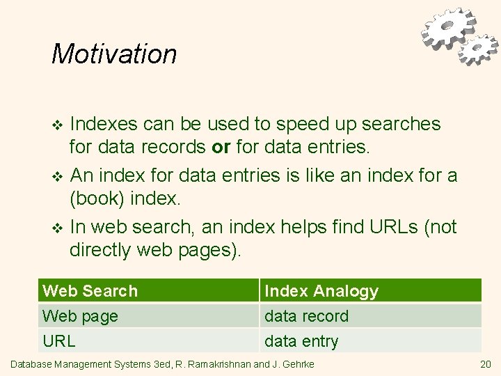 Motivation Indexes can be used to speed up searches for data records or for