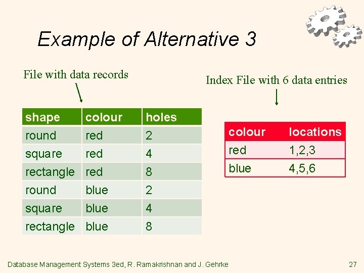 Example of Alternative 3 File with data records shape round square rectangle colour red