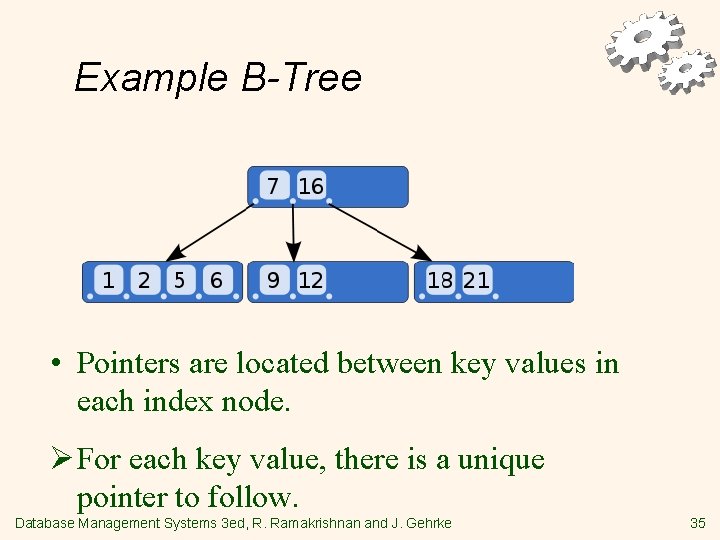 Example B-Tree • Pointers are located between key values in each index node. Ø