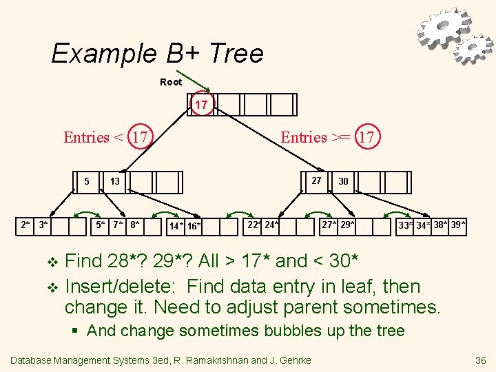 Example B+ Tree Root 17 Entries < 17 5 2* 3* Entries >= 17