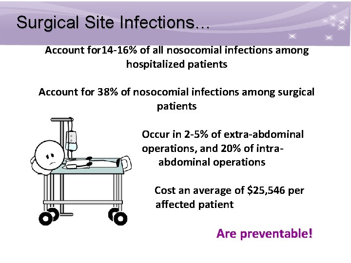 Surgical Site Infections… Account for 14 -16% of all nosocomial infections among hospitalized patients