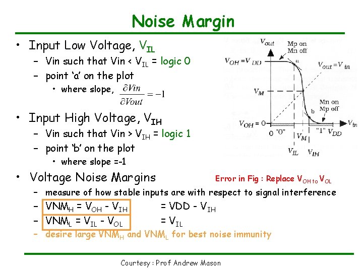 Noise Margin • Input Low Voltage, VIL – Vin such that Vin < VIL