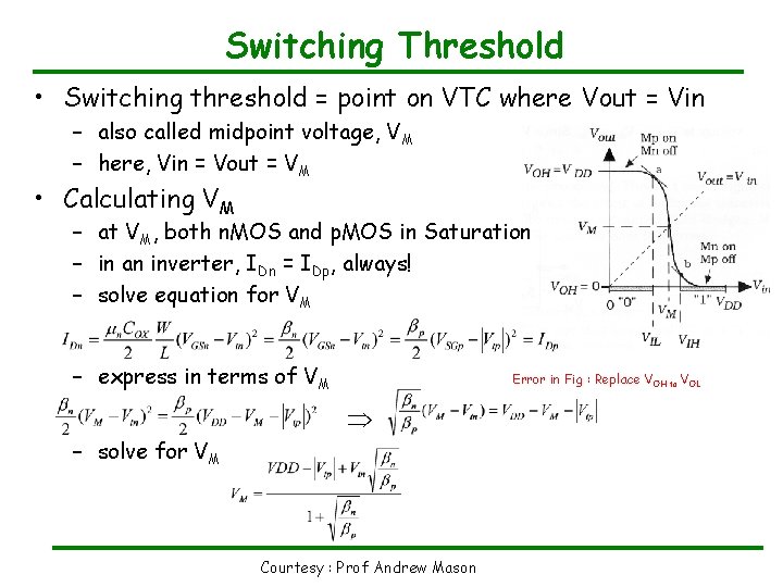 Switching Threshold • Switching threshold = point on VTC where Vout = Vin –