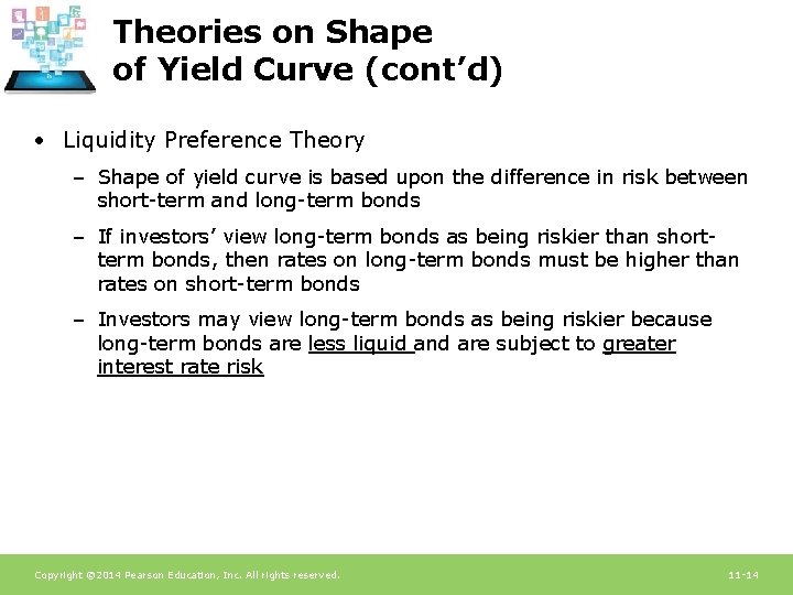 Theories on Shape of Yield Curve (cont’d) • Liquidity Preference Theory – Shape of Theories on Shape of Yield Curve (cont’d) • Liquidity Preference Theory – Shape of