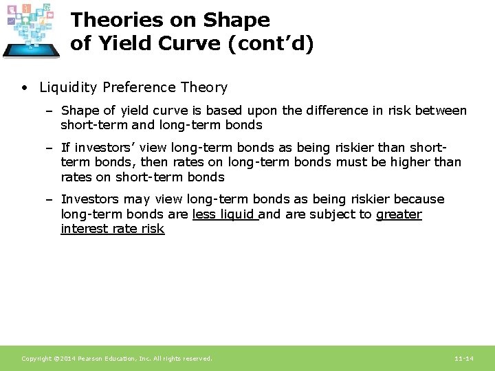 Theories on Shape of Yield Curve (cont’d) • Liquidity Preference Theory – Shape of