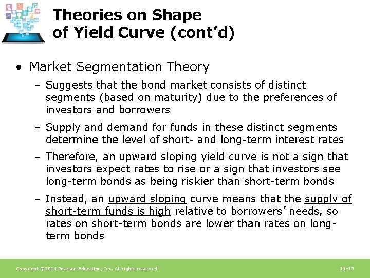 Theories on Shape of Yield Curve (cont’d) • Market Segmentation Theory – Suggests that
