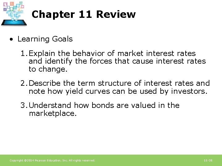 Chapter 11 Review • Learning Goals 1. Explain the behavior of market interest rates