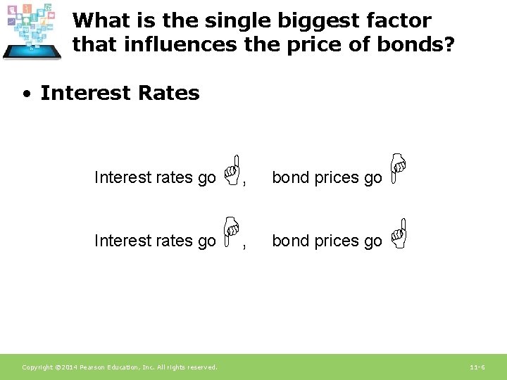 What is the single biggest factor that influences the price of bonds? • Interest