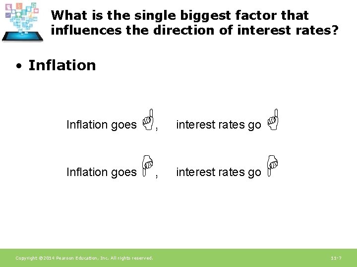 What is the single biggest factor that influences the direction of interest rates? •