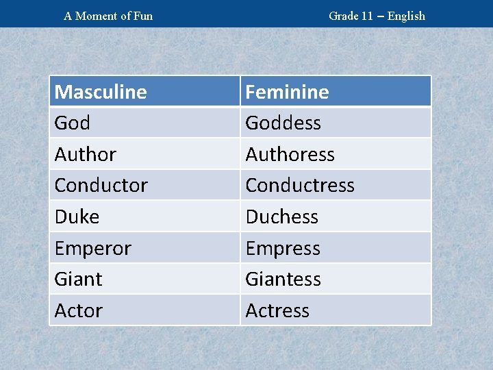 A Moment of Fun Masculine God Author Conductor Duke Emperor Giant Actor Grade 11