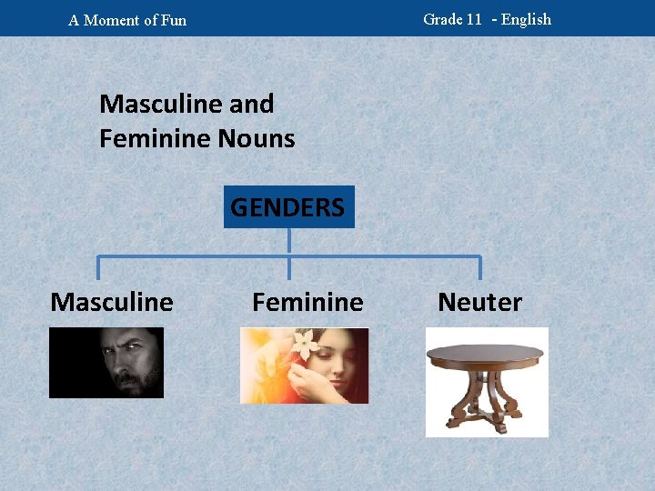 Grade 11 - English A Moment of Fun Masculine and Feminine Nouns GENDERS Masculine